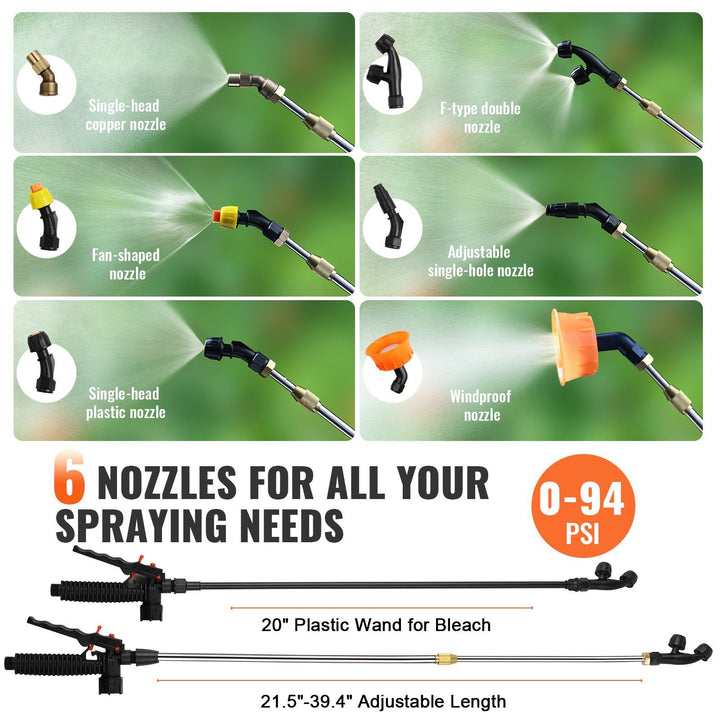 Battery backpack sprayer pressure controls detail