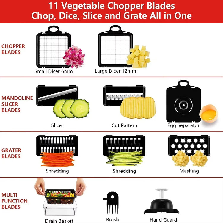ChopMaster Pro Fast Food Prep Chopper5