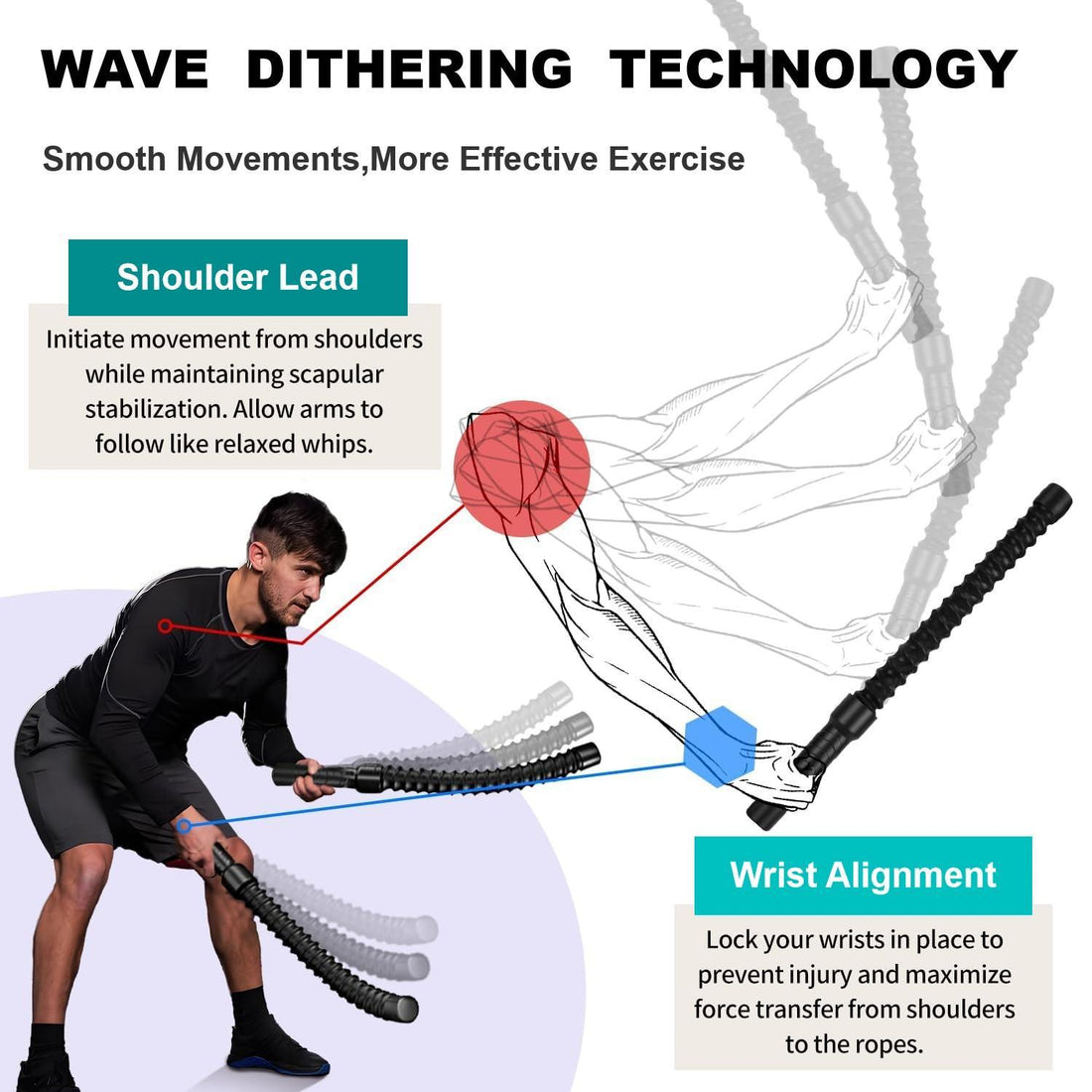 Cordless battle rope spring resistance mechanism