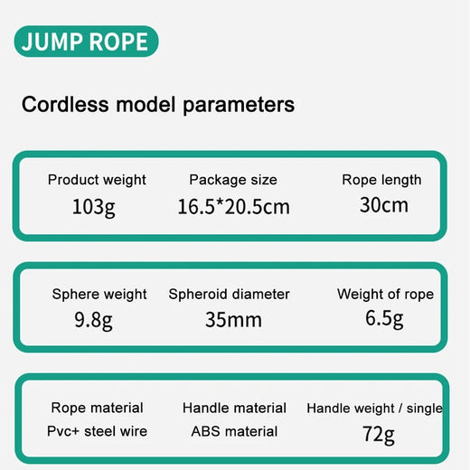 Cordless jump rope used indoors for HIIT cardio