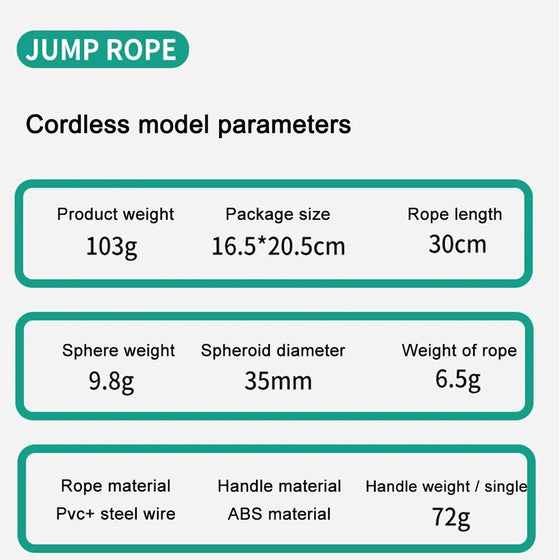 Cordless jump rope used indoors for HIIT cardio