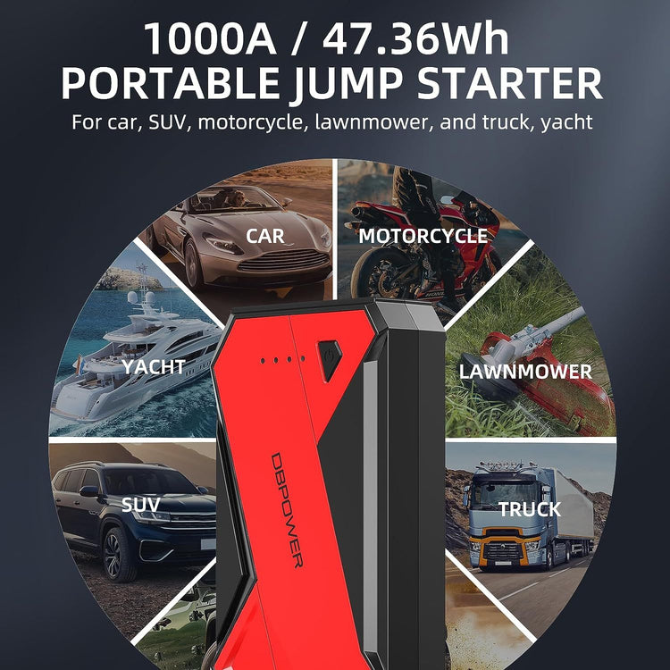DBPOWER 1000A Portable Jump Starter detail close-up