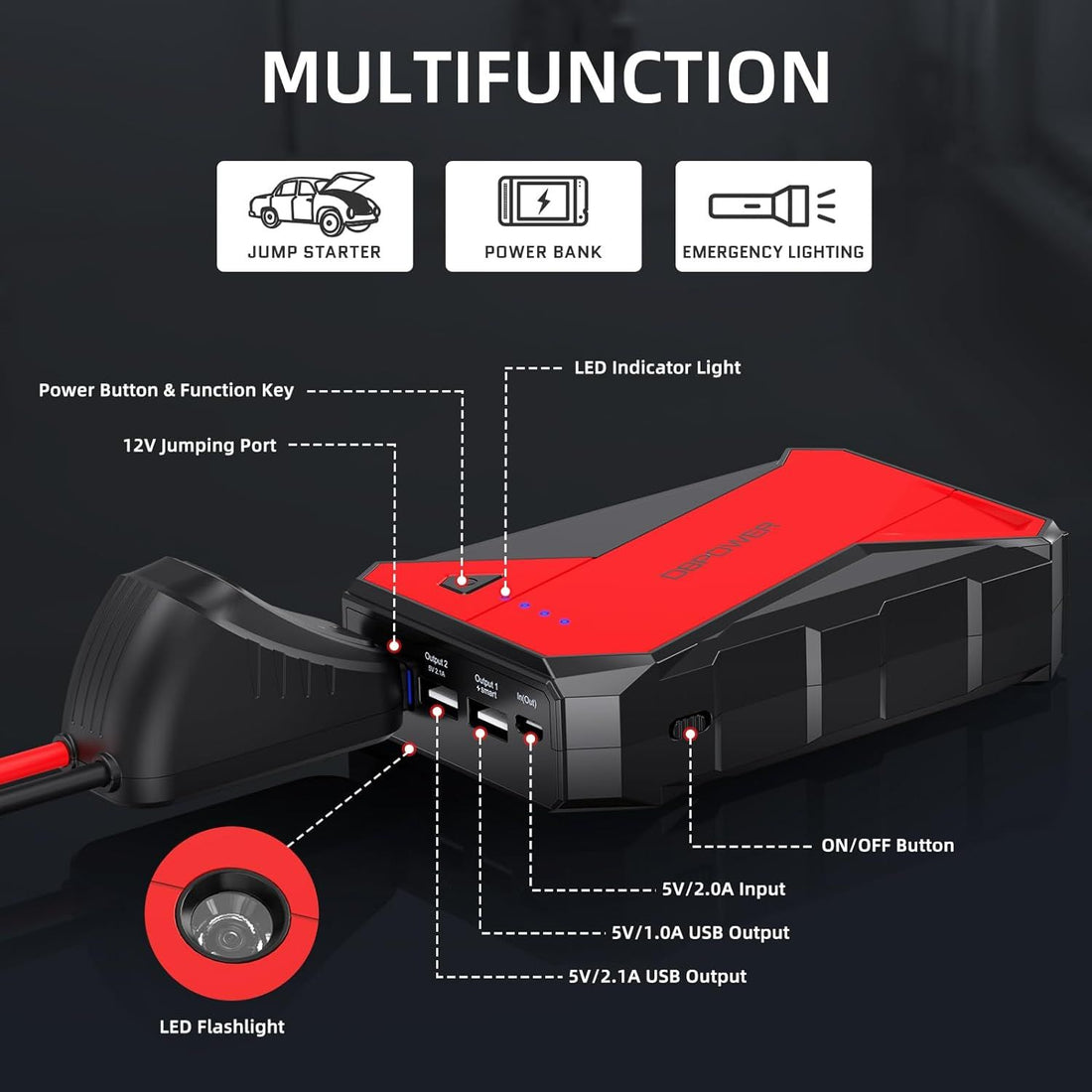DBPOWER 1000A Portable Jump Starter feature detail