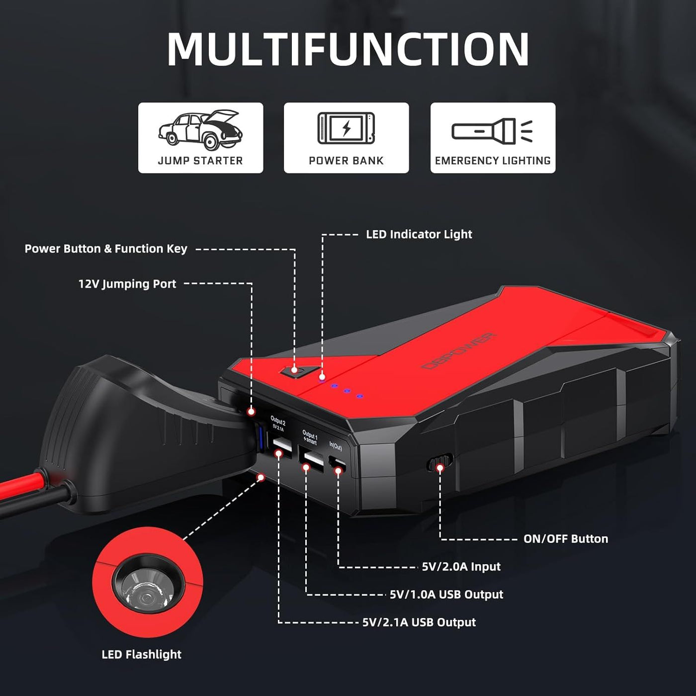 DBPOWER 1000A Portable Jump Starter feature detail