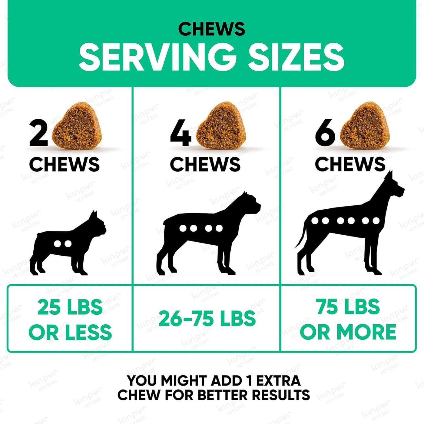 Dog allergy relief chews side view