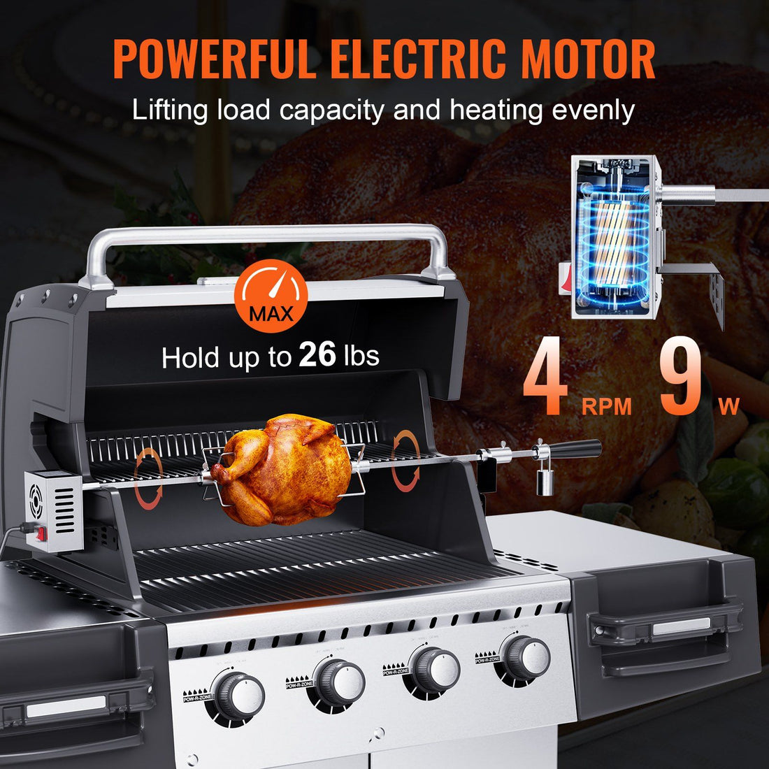 Rotisserie kit mounted on a grill for outdoor cooking