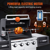 Rotisserie kit mounted on a grill for outdoor cooking