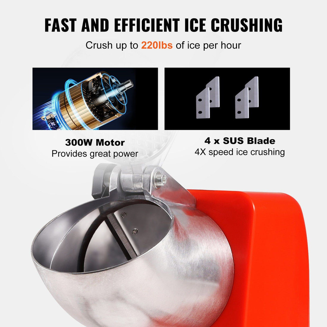 Electric Ice Crusher Shaved Ice Machine close-up view of build, electric ice crusher machine