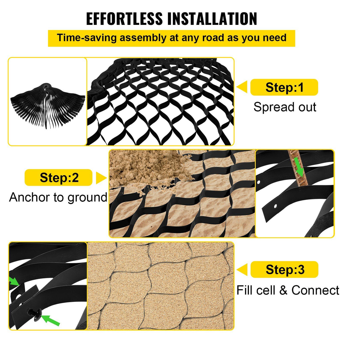 Ground grid stabilizer walkway application