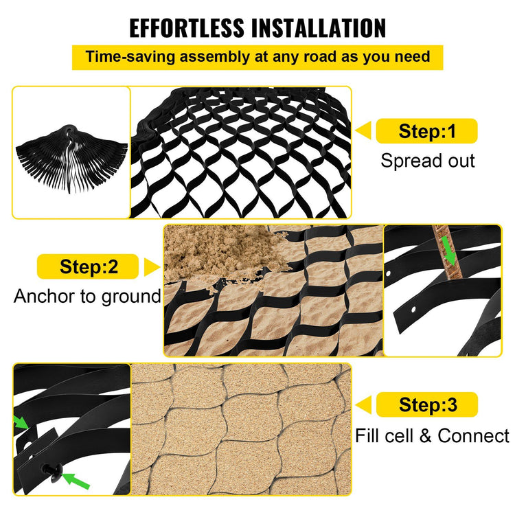 Ground grid stabilizer walkway application