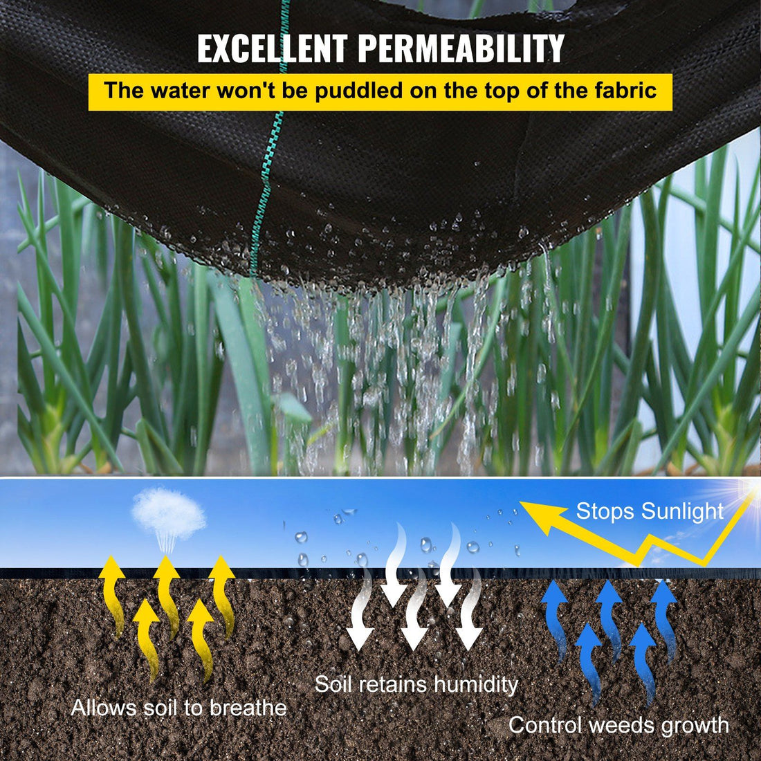 Heavy duty weed barrier fabric staked edges