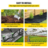 Heavy duty weed barrier fabric under mulch