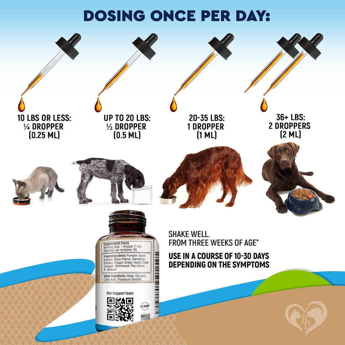 Herbal Worm Treatment for Pets detail view 5