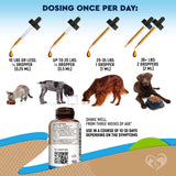 Herbal Worm Treatment for Pets detail view 5