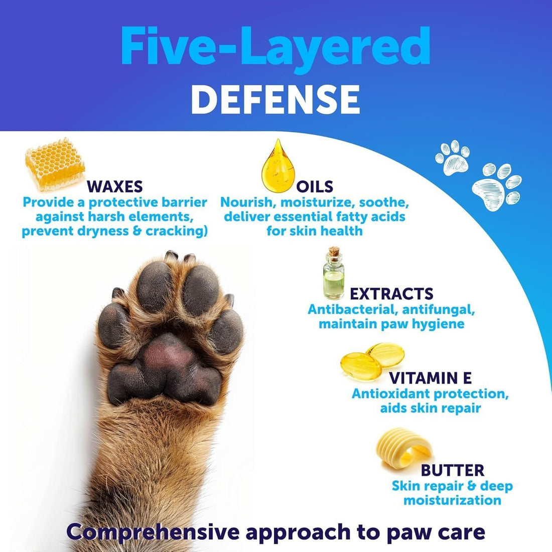 Lick-Safe Dog Paw Nose Balm detail view 3
