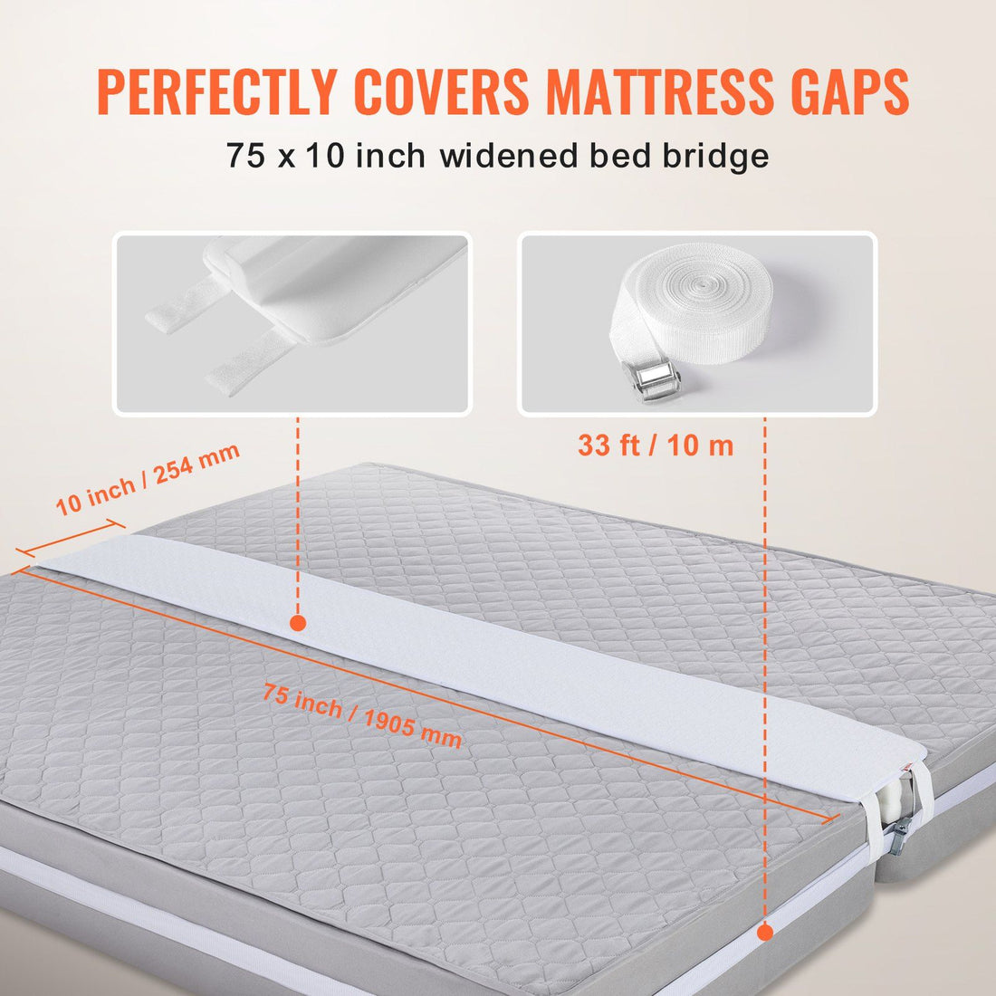 Mattress gap filler being installed between two twin beds