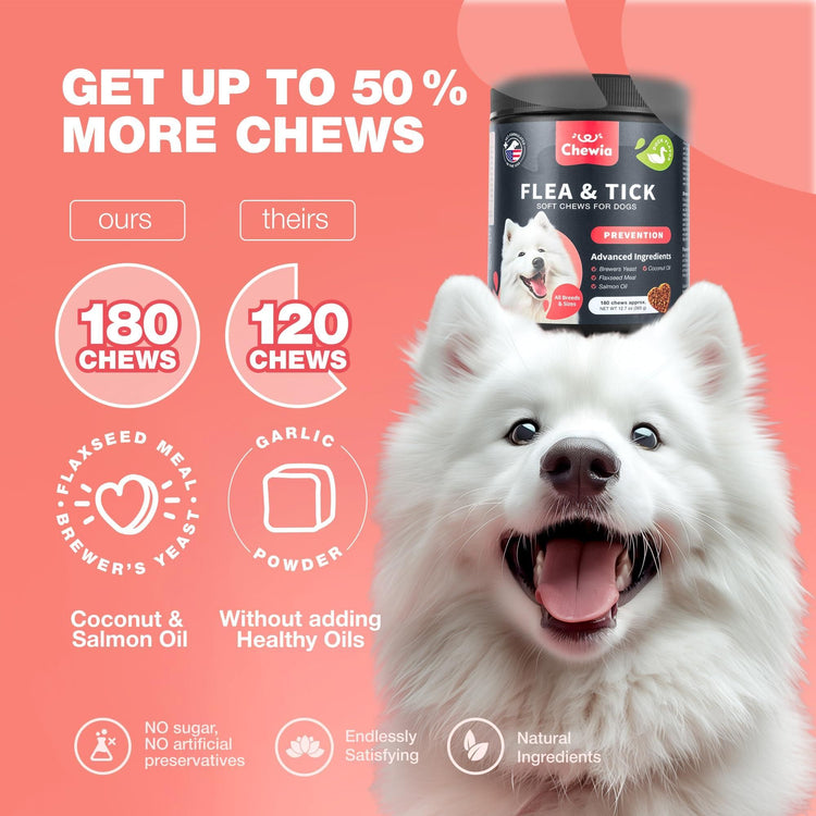 Natural Flea & Tick Dog Chews detail view 6