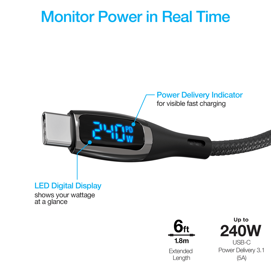 Live wattage display on the USB-C cable connector