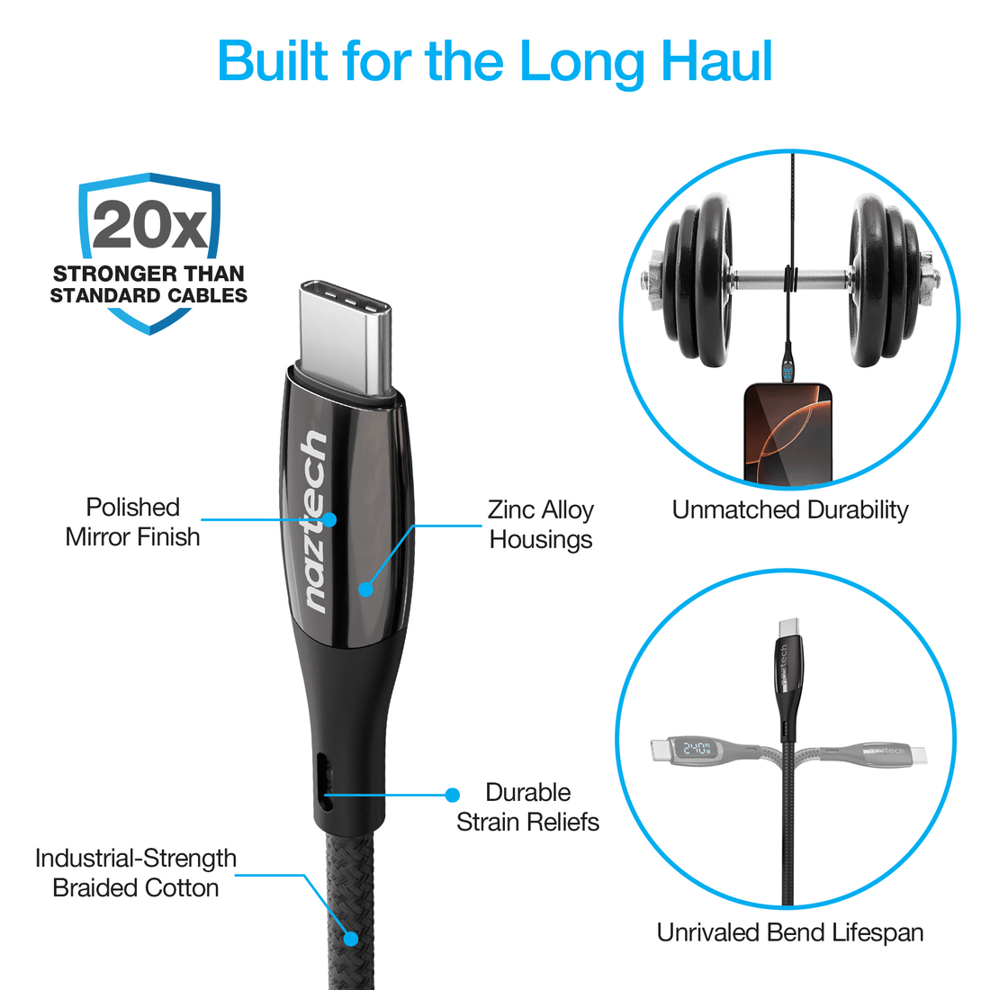 Close-up of the LED screen on the USB-C charging cable
