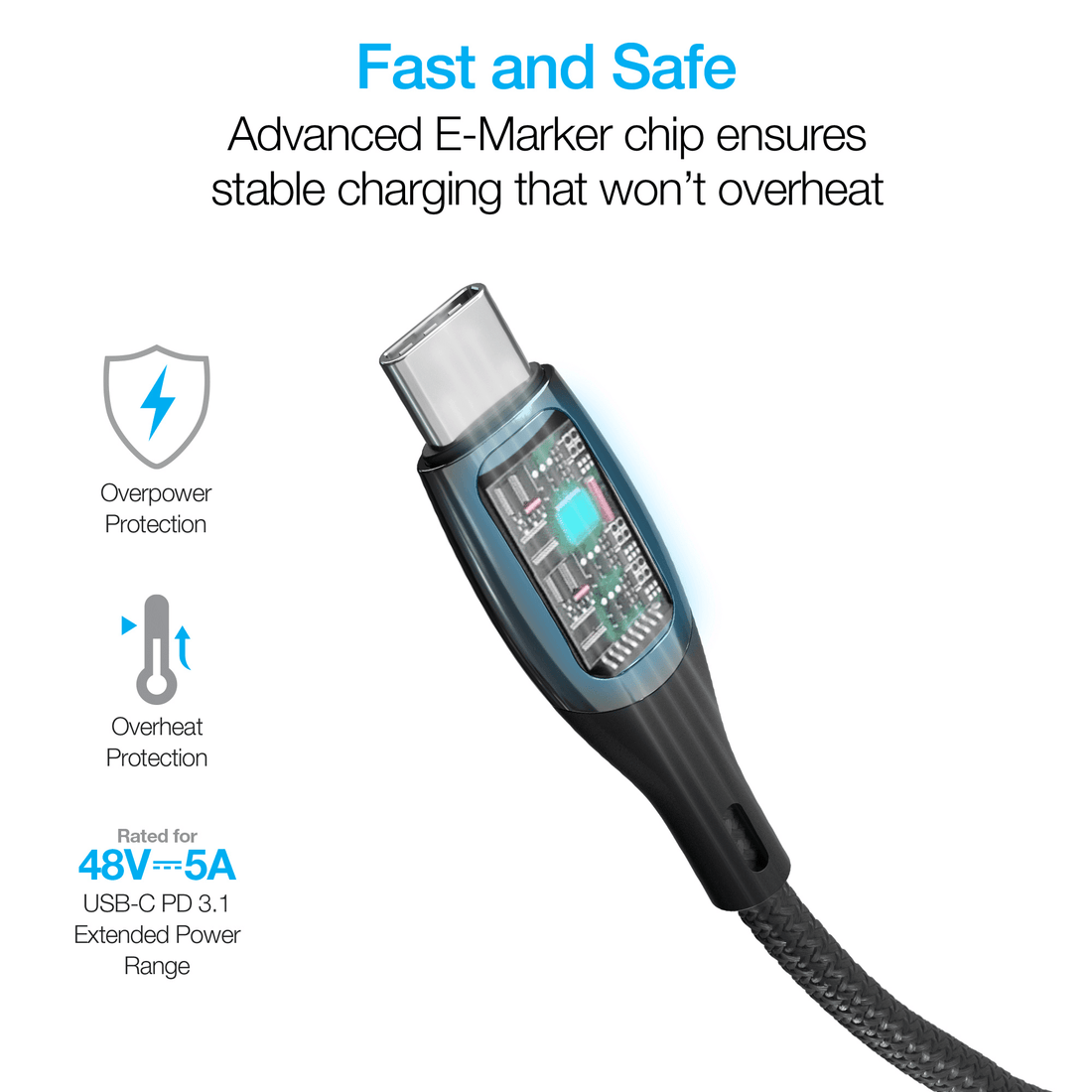 USB-C cable showing real-time charge wattage on connector