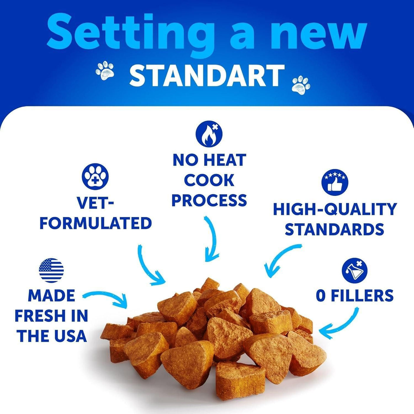 No Poo soft chews for dogs back view