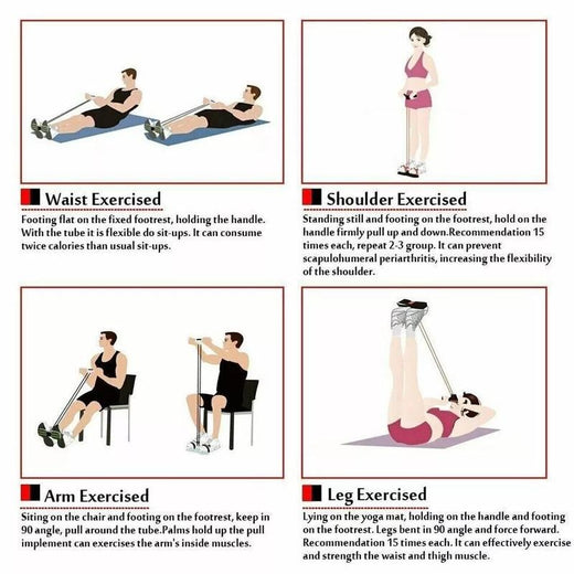 Diagram showing waist, shoulder, arm, and leg exercises using the pedal tension rope