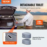 Portable Commode for Camping Trips2