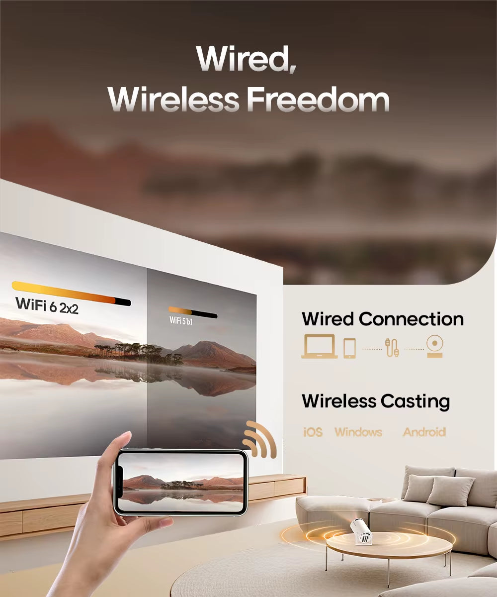 Portable Mini Projector for Home & Travel1