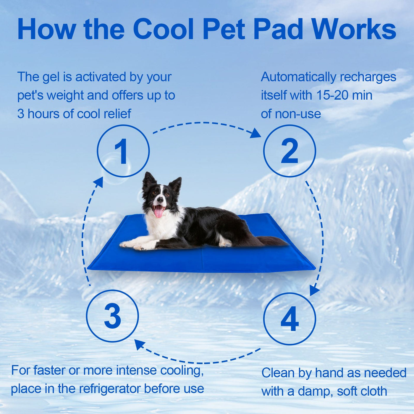 Pressure activated dog cooling mat back view