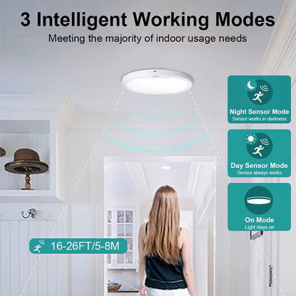 Rechargeable Motion Sensor LED Ceiling Light8