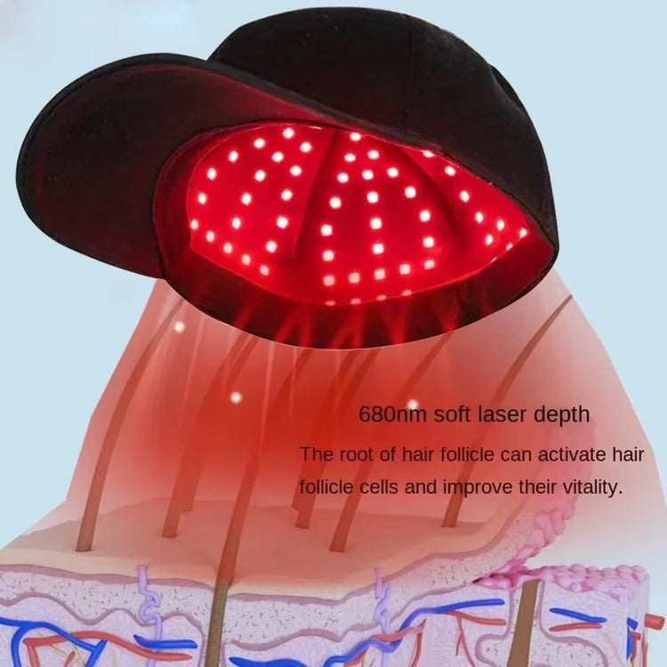 Red Light Hair Growth Cap4