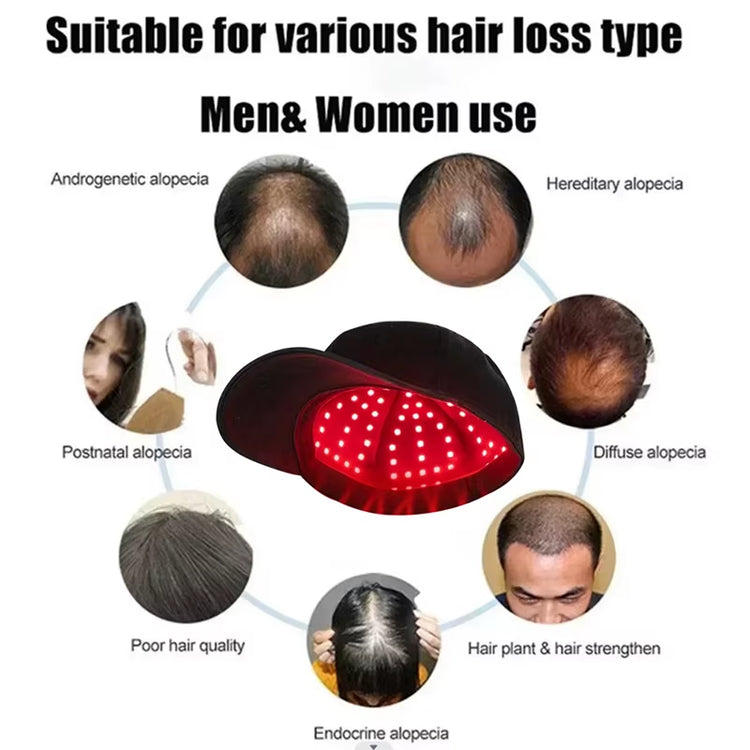 Red Light Hair Growth Cap5