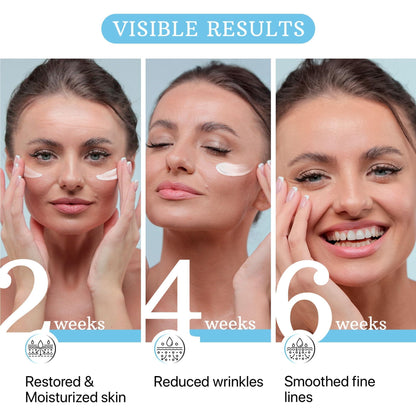Retinol Anti-Aging Face Cream lifestyle in-use shot