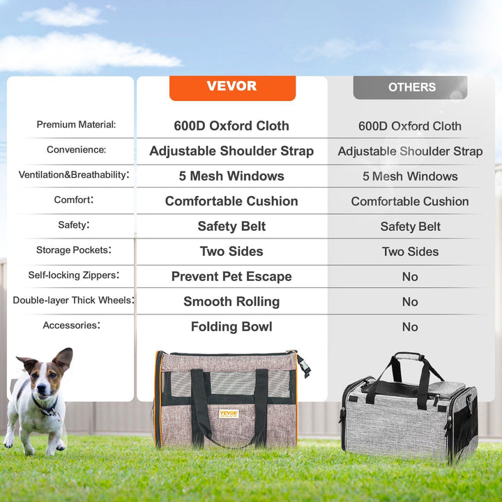 Grey rolling cat carrier mesh ventilation panel close-up
