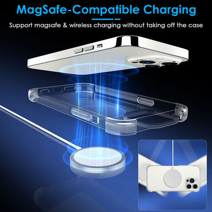 Clear case fitted on iPhone Pro Max model