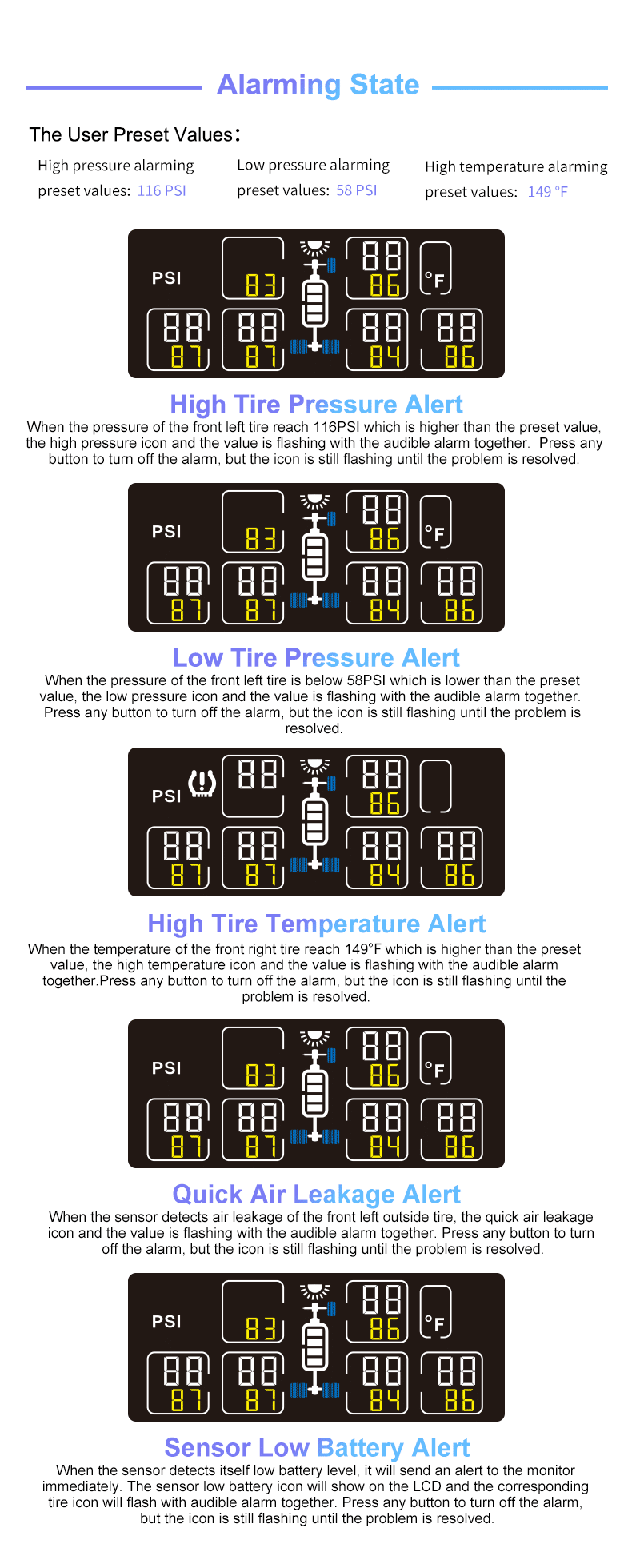 Solar TPMS 6-Wheel Tire Monitor front view