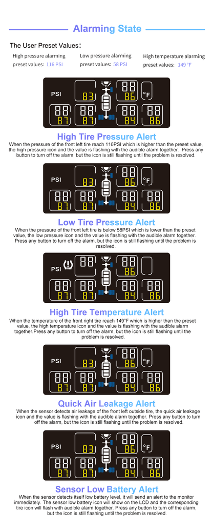 Solar TPMS 6-Wheel Tire Monitor front view