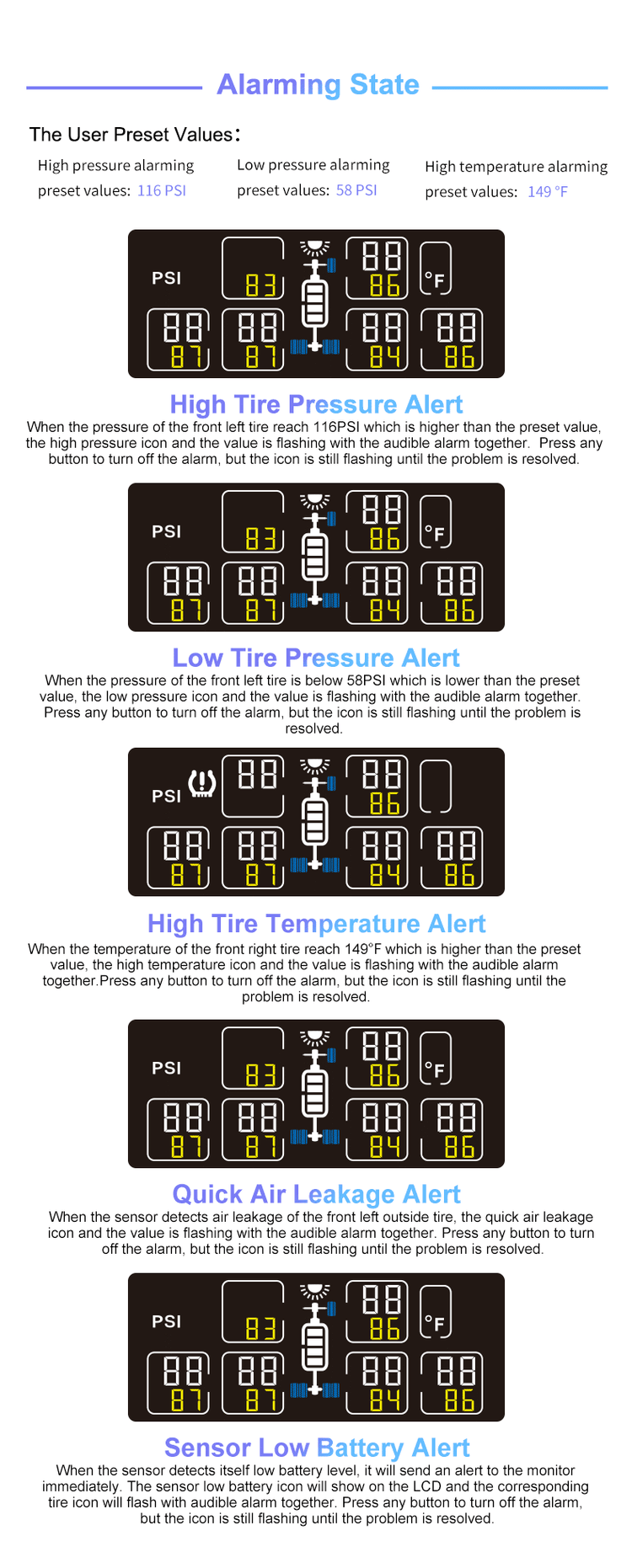 Solar TPMS 6-Wheel Tire Monitor front view