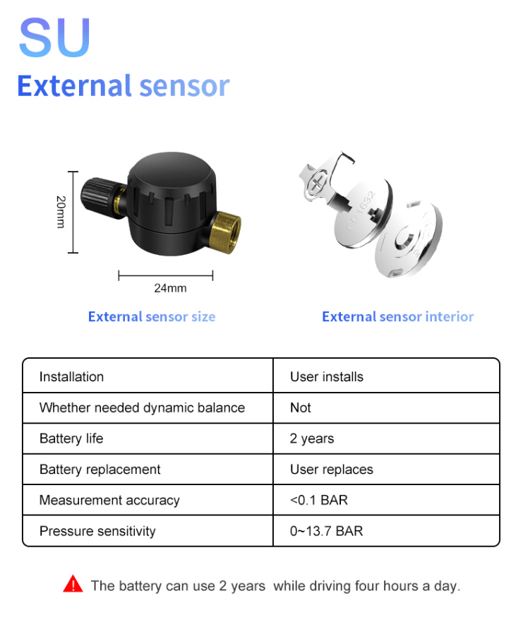 Solar TPMS 6-Wheel Tire Monitor feature detail