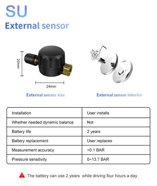 Solar TPMS 6-Wheel Tire Monitor feature detail