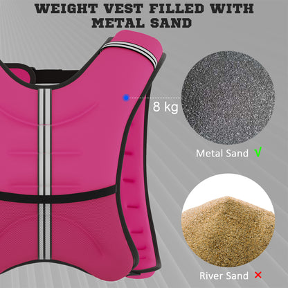 Weighted vest size and fit reference