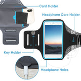 Phone armband holder shown with smartphone inside