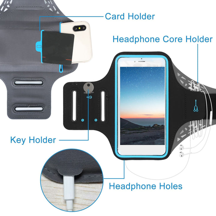 Phone armband holder shown with smartphone inside