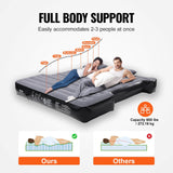 Truck bed air mattress folded into carry bag