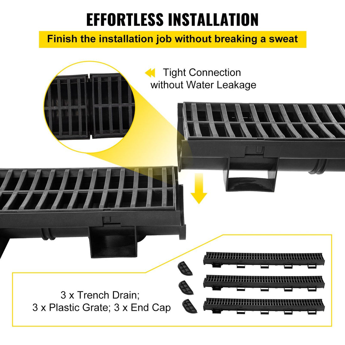 Trench Drain System with Grates close-up detail