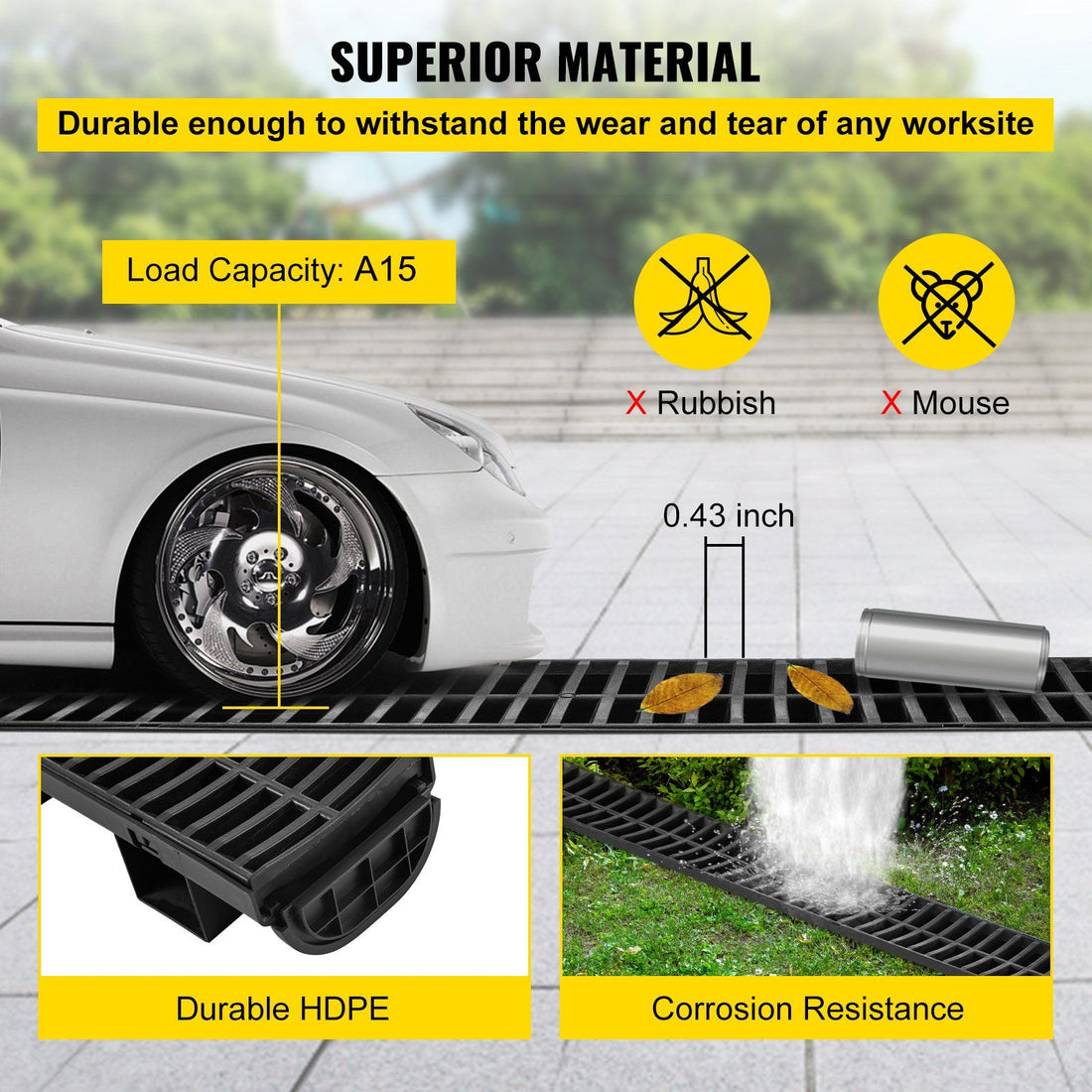 Trench Drain System with Grates feature detail