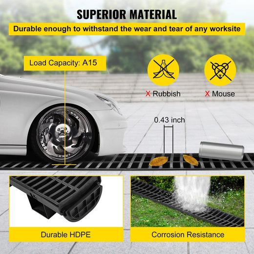 Trench Drain System with Grates feature detail