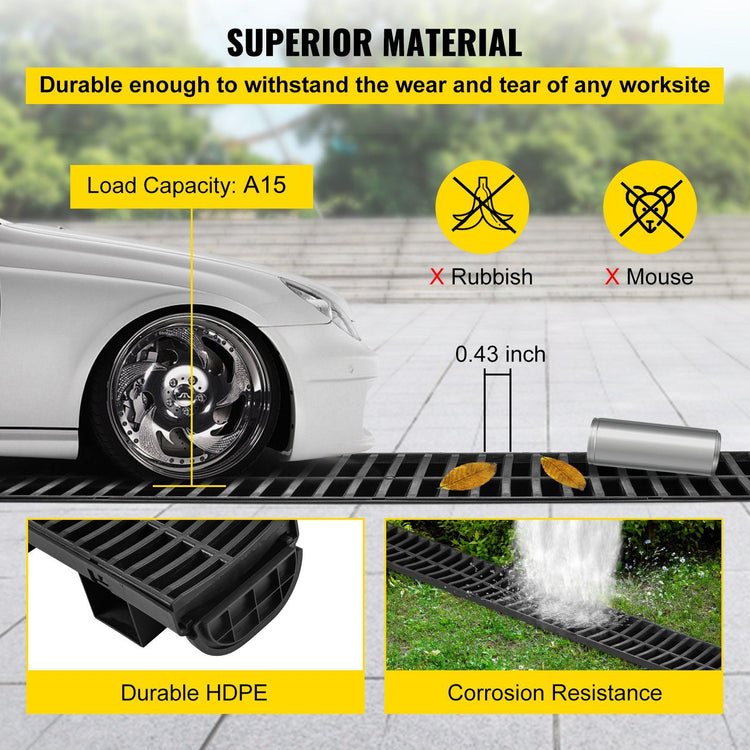 Trench Drain System with Grates feature detail