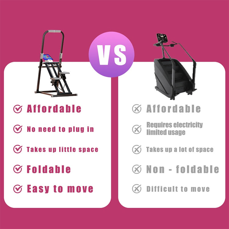 Vertical climber full body cardio workout