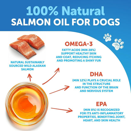 Wild Alaskan Salmon Oil Dogs detail view 3